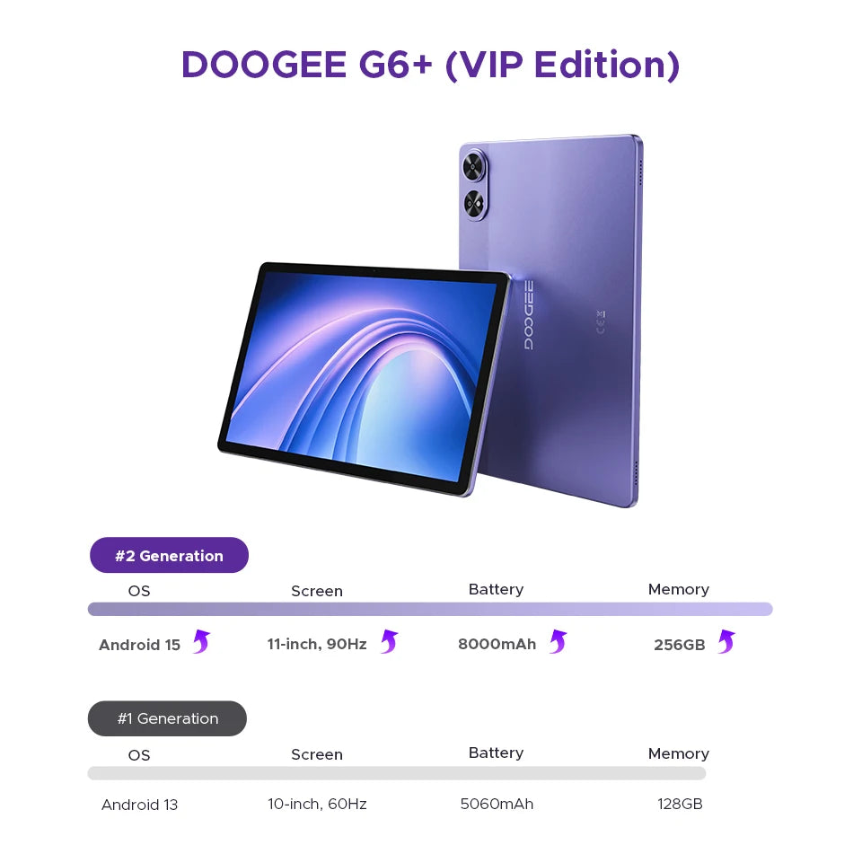 DOOGEE Tab G6+ Tablet Android 15 Gemini Al 11'' Display Dual Speakers 8000mAh Battery 8GB 256GB Support Widevine L1 Smart Pad