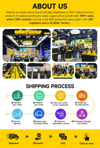 【Ships from US】Ulefone  Rugged Tablet Armor Pad 5 Ultra 5G, Portable Projector 200LM ,24200 mAh ,120W Up to 12GB +512GB ,Andro