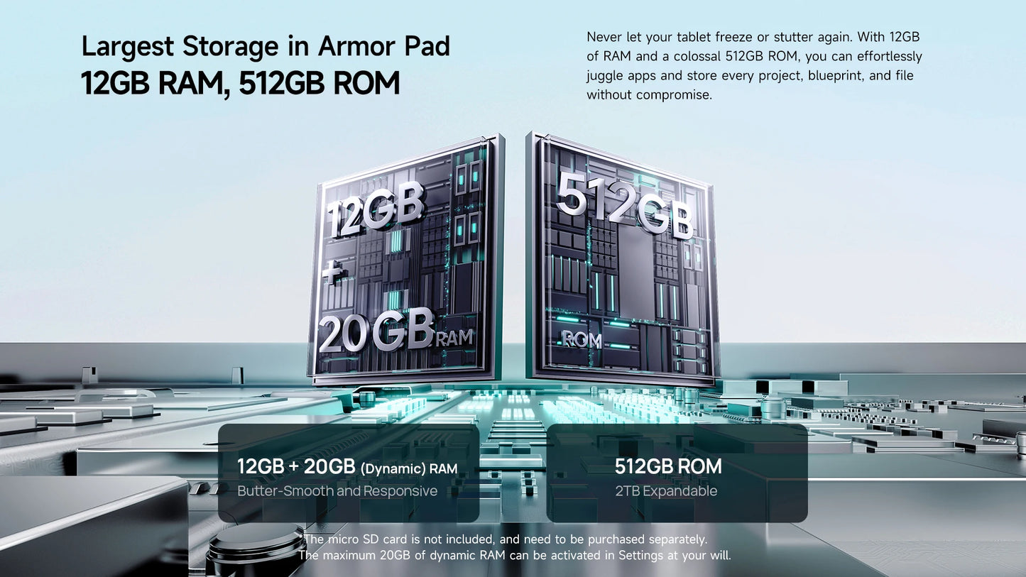 【Ships from US】Ulefone  Rugged Tablet Armor Pad 5 Ultra 5G, Portable Projector 200LM ,24200 mAh ,120W Up to 12GB +512GB ,Andro