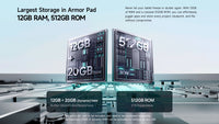 【Ships from US】Ulefone  Rugged Tablet Armor Pad 5 Ultra 5G, Portable Projector 200LM ,24200 mAh ,120W Up to 12GB +512GB ,Andro
