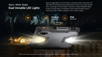 【Ships from US】Ulefone  Rugged Tablet Armor Pad 5 Ultra 5G, Portable Projector 200LM ,24200 mAh ,120W Up to 12GB +512GB ,Andro