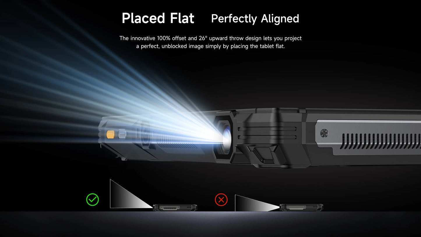 【Ships from US】Ulefone  Rugged Tablet Armor Pad 5 Ultra 5G, Portable Projector 200LM ,24200 mAh ,120W Up to 12GB +512GB ,Andro