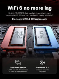 Firebat AS11 Laptop AMD R5 7430u CPU 16GB RAM SSD 512GB Lightweight Business Computer Windows 15.6 Inch Notebook BT5.2 WiFi6