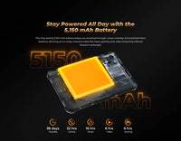 Oukitel RT3 PRO 5150mAh Battery 8"HD Display 13.9mm Ultra-Slim Profile IP68 &IP69K & MIL-STD-810H