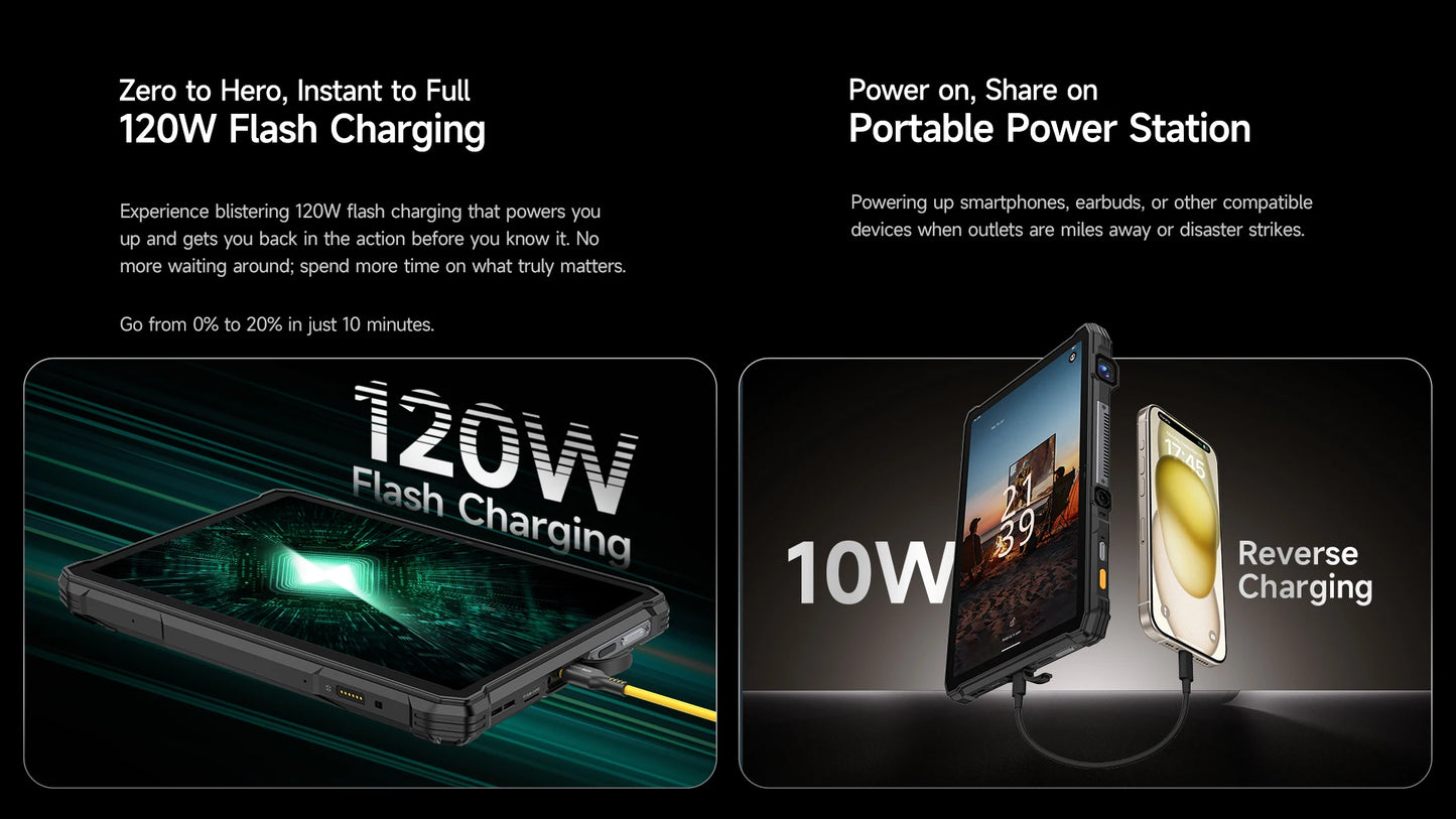 【Ships from US】Ulefone  Rugged Tablet Armor Pad 5 Ultra 5G, Portable Projector 200LM ,24200 mAh ,120W Up to 12GB +512GB ,Andro