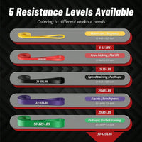 Multifunctional Resistance Bands Set Pull Up Assist Stretch Bands Yoga Fitness Training Bands For Arm Leg Body Workout Exercise