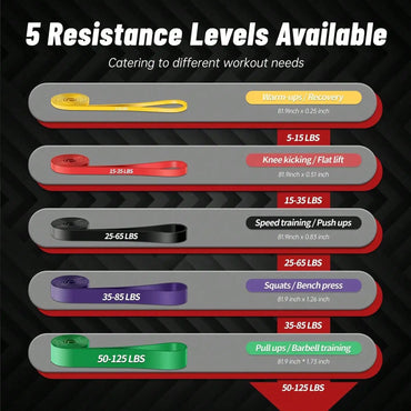 Multifunctional Resistance Bands Set Pull Up Assist Stretch Bands Yoga Fitness Training Bands For Arm Leg Body Workout Exercise