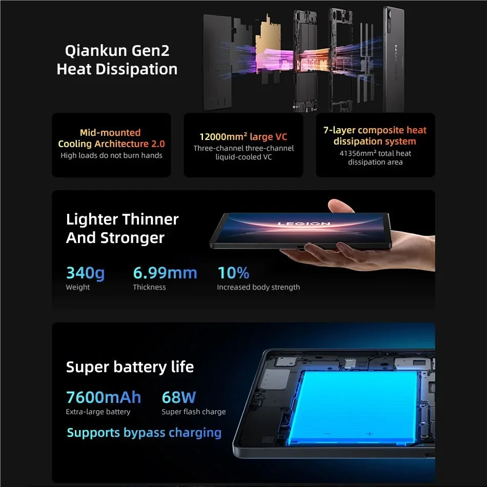 Lenovo Legion Y700 2025 Pad Gen 4 TB322FC Gaming Tab 256GB 512GB ROM Snapdragon 8 Elite 8.8" 165Hz Display 7600mAh 68W Tablet