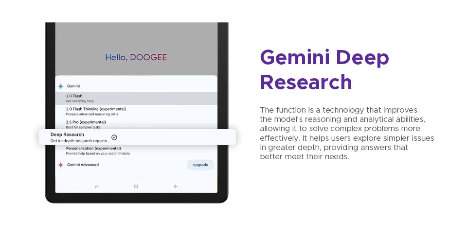 DOOGEE Tab G6+ Tablet Android 15 Gemini Al 11'' Display Dual Speakers 8000mAh Battery 8GB 256GB Support Widevine L1 Smart Pad