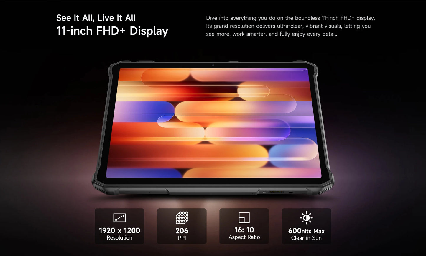 【Ships from US】Ulefone  Rugged Tablet Armor Pad 5 Ultra 5G, Portable Projector 200LM ,24200 mAh ,120W Up to 12GB +512GB ,Andro