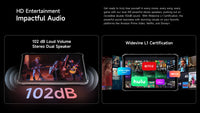 【Ships from US】Ulefone  Rugged Tablet Armor Pad 5 Ultra 5G, Portable Projector 200LM ,24200 mAh ,120W Up to 12GB +512GB ,Andro