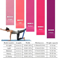5pcs Resistance Bands Set, Fitness Elastic Loops, Yoga Starter Kit, Glute & Leg Stretch Bands, Pilates Resistance Bands